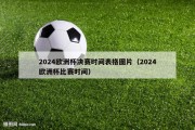2024欧洲杯决赛时间表格图片（2024欧洲杯比赛时间）