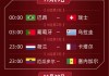 2022卡塔尔世界杯全赛程表